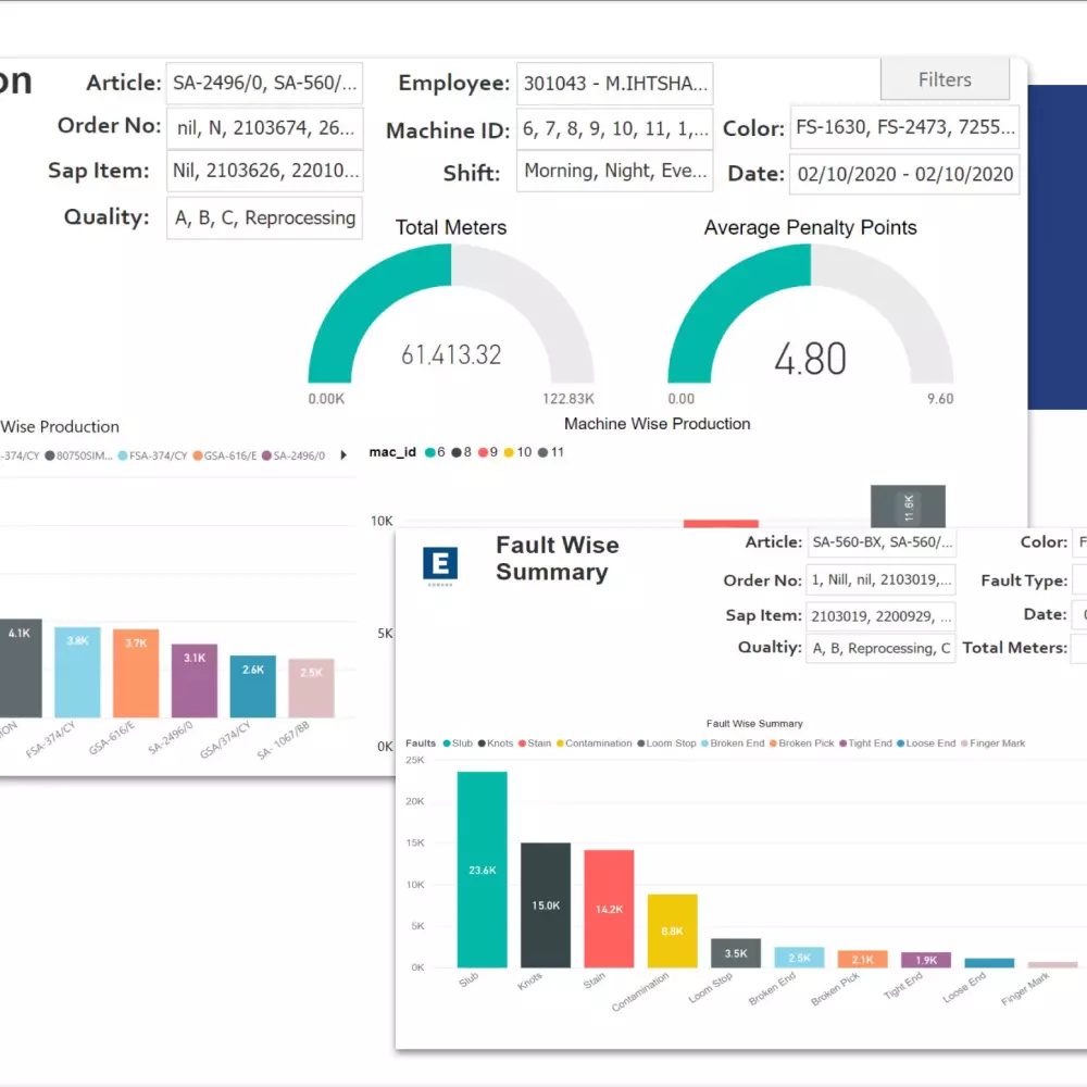 Business Intelligence – Quality Assurance System banner image 